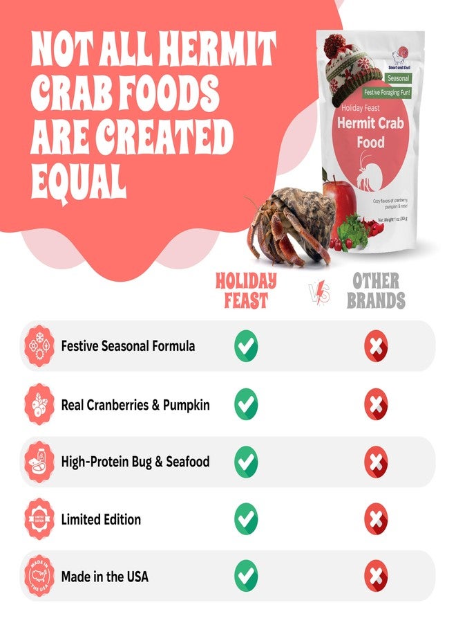 Snout and Shell Limited Edition Holiday Feast Premium Hermit Crab Food - Natural Seasonal Treat for Christmas & Thanksgiving | Nutritious Cranberry, Pumpkin & Rose Petal Blend for Enrichment & Health, 1 oz Bag - Image 5